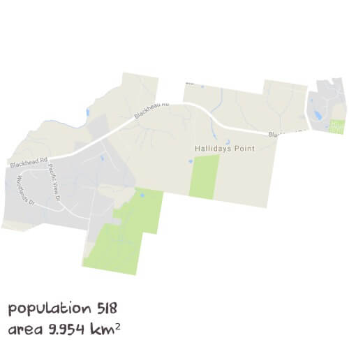 Maths Tutoring Near Me
